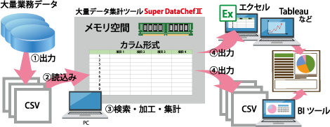 利用イメージ